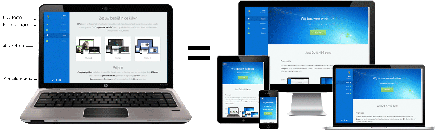 mooie website